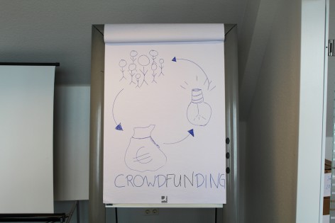 Crowdfunding